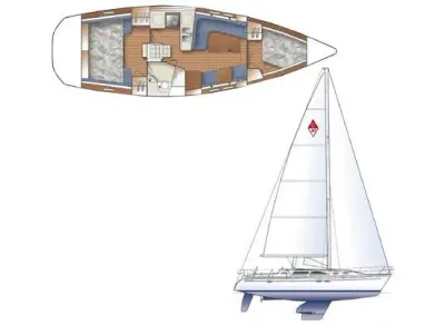Beneteau Idylle 11.50 1985