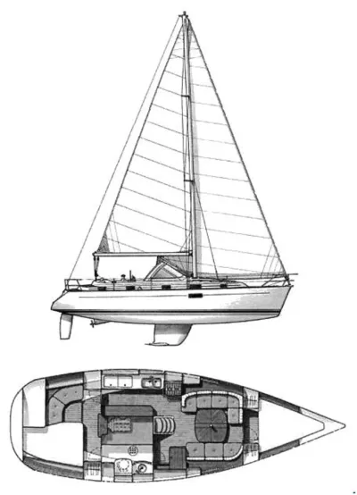 Beneteau Oceanis 36CC