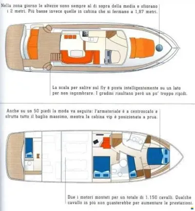 Intermare 50 FLY