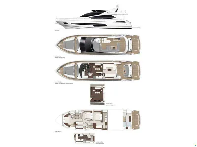 Sunseeker 75 Yacht